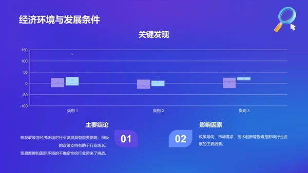 蓝色3D风数据分析报告PPT模板