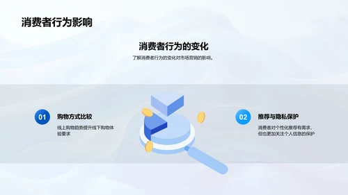 季度营销分析报告PPT模板