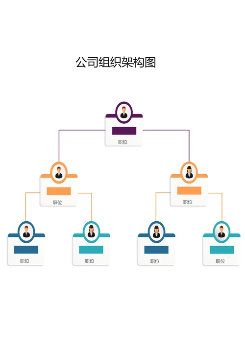 公司组织架构图