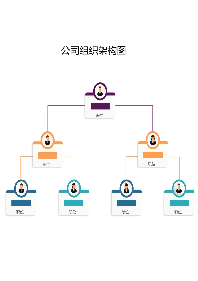 公司组织架构图