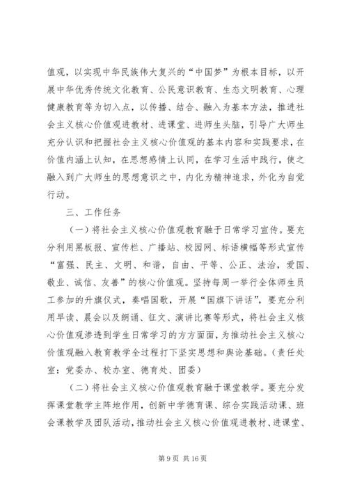 践行社会主义核心价值观主题教育实施方案.docx