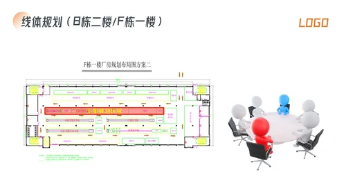 橙色简约生产效率效率提升项目PPT模板宣传PPT动态PPT精益精益生产