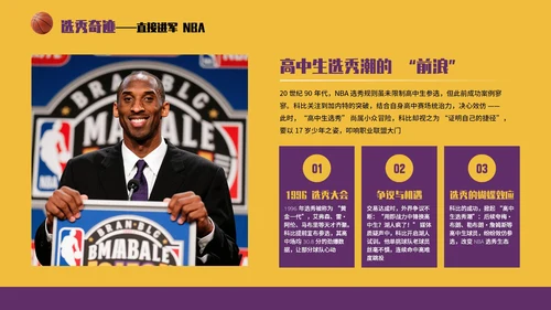 紫黄色时尚风人物简介之科比PPT模板