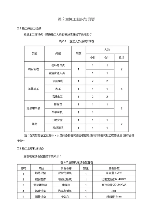 地铁站泥浆罐施工专项方案