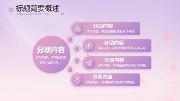 紫色唯美背景工作总结汇报动态PPT