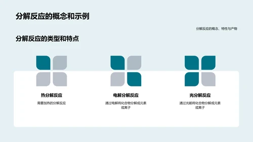 化学实验掌握与安全