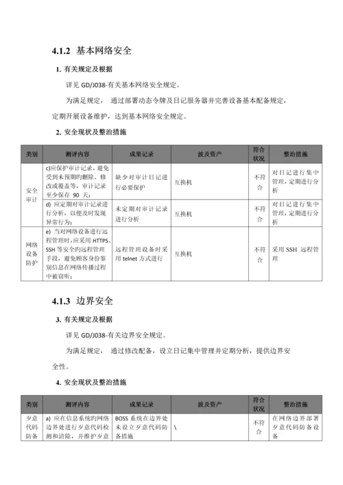 广电BOSS系统等级保护测评整改专题方案.docx