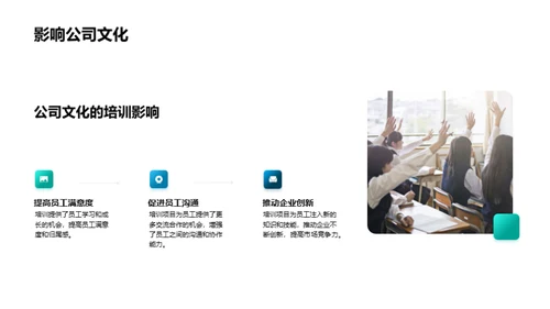 培训的力量