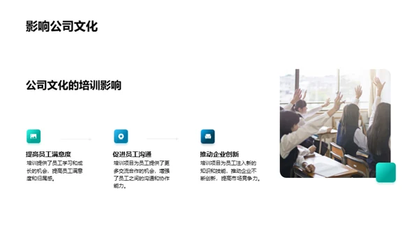 培训的力量