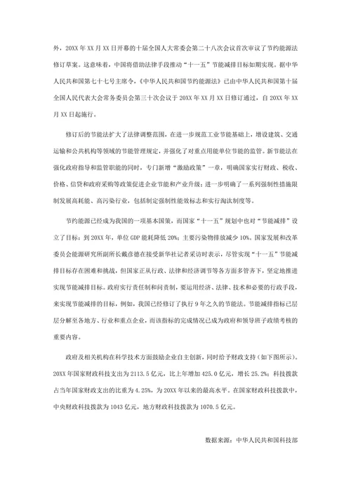 高压变频器行业报告