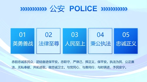 蓝色大气监狱警察工作总结汇报动态PPT模板