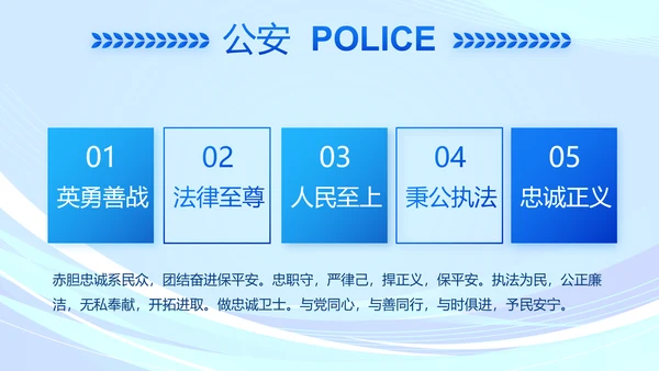 蓝色大气监狱警察工作总结汇报动态PPT模板