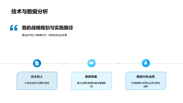 旅游业的崛起与挑战