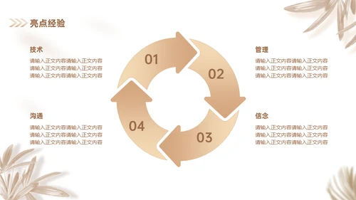 金色质感年度工作总结商务通用PPT模板