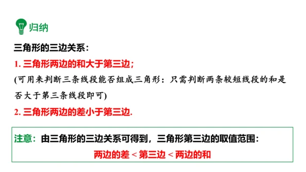 人教版数学八年级上册11.1.1  三角形的边课件（共27张PPT）