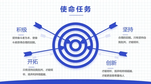 蓝色大气企业人才招聘动态PPT模板