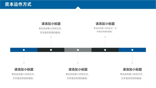 蓝色商务简约商业计划书项目招商PPT模板