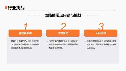 橙色商务风内部经验分享汇报PPT模板