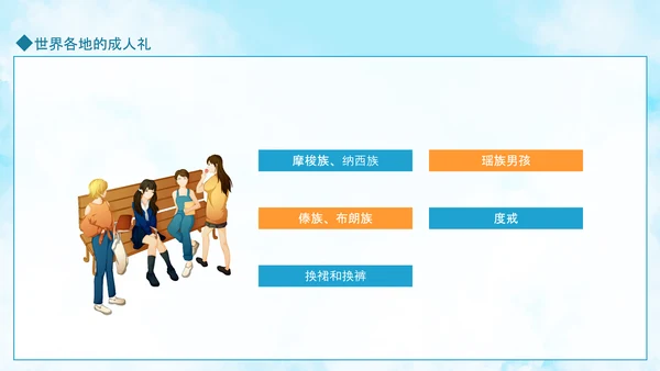 成人礼献未来，世界各地成人礼PPT模板