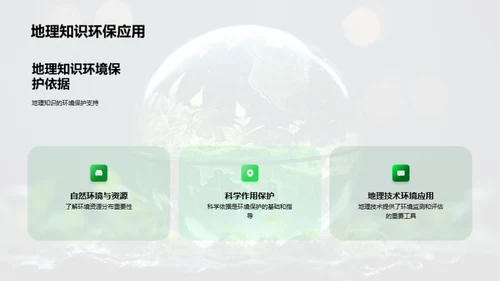 地理智慧：环保之键