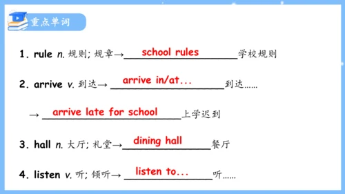 Unit 4 Don't eat in class单元复习课件（词组+句型+知识点+语法+写作指导+