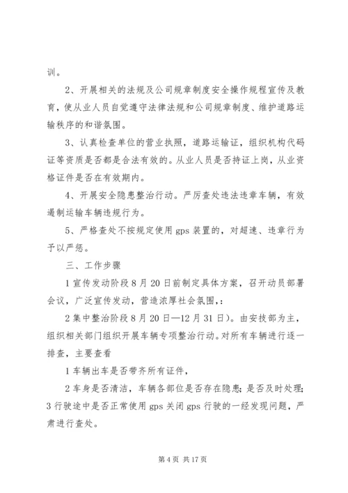 运输车辆专项整治工作方案_1.docx