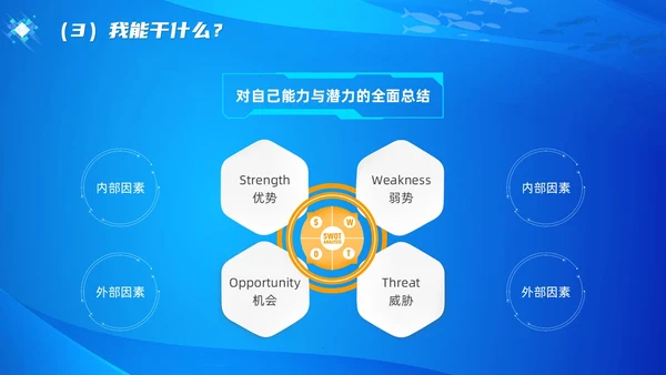 教师专业发展简约渐变蓝色边框鱼缸鱼职业规划老师教师培训