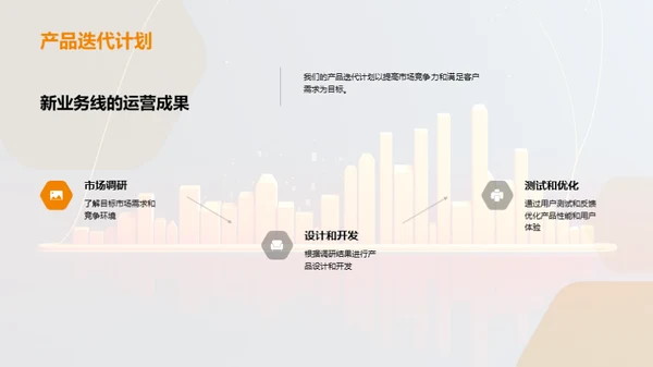 新业务线全面解析