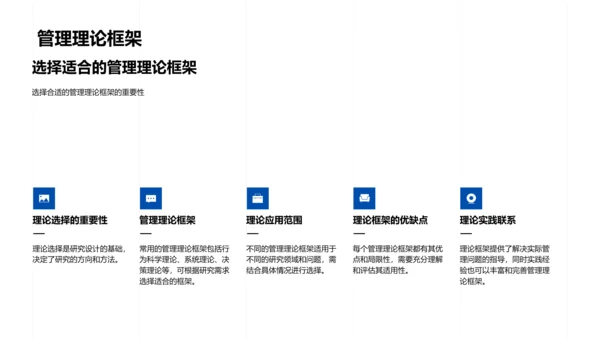 管理学实践报告PPT模板