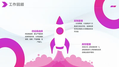 商务风含插图PPT列表