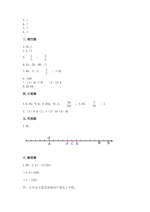 小学六年级下册数学期末测试卷含答案（黄金题型）.docx