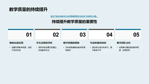 初一学习革新策略