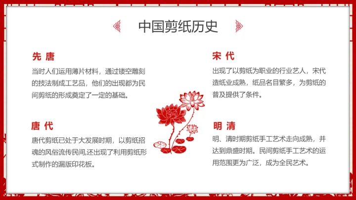 剪纸文化 中国传统文化介绍课件