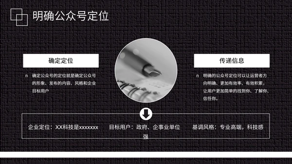 黑白微信公众号推广运营方案PPT模板