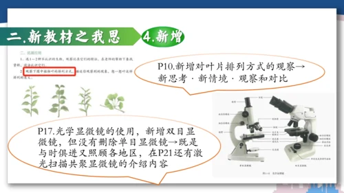 【开学必读】初中生物学新课标新教材解析和备课指导课件(共49张PPT)