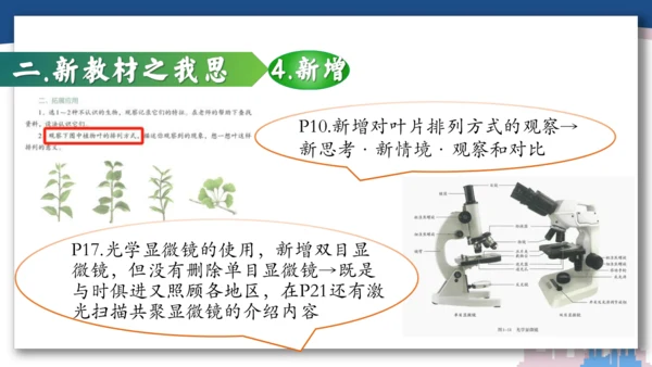 【开学必读】初中生物学新课标新教材解析和备课指导课件(共49张PPT)