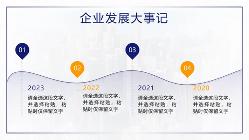 蓝色城市实景时间轴企业发展大事件PPT模板