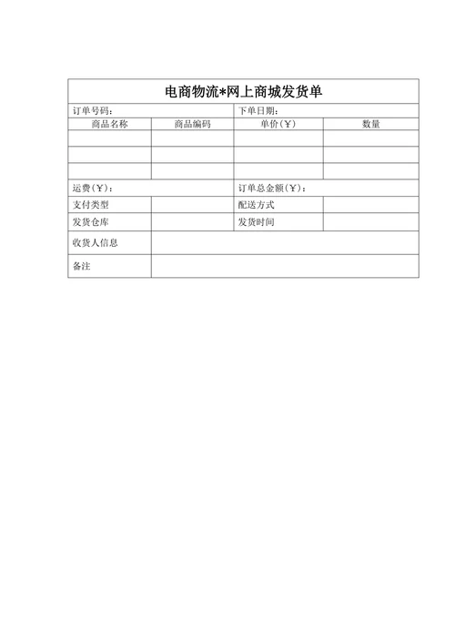 电商物流公司发货制度流程