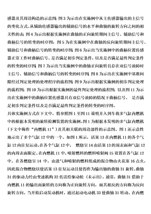 旋转检测装置和旋转体基准间隙判定方法