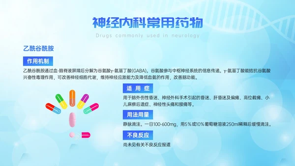 蓝色简约展板风神经内科常用药解析培训PPT课件