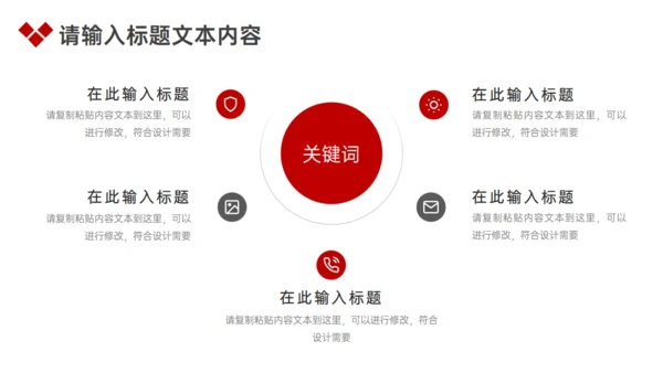 KFC肯德基麦当劳汉堡通用PPT模板