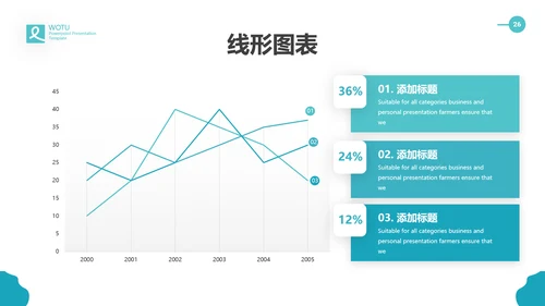 简洁医学报告医院宣传医疗动态PPT模板