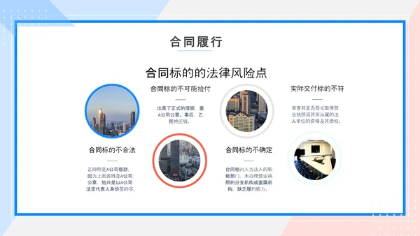 合同法法务培训课件PPT模板