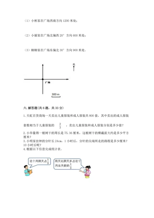 人教版六年级上册数学期末检测卷【夺冠】.docx