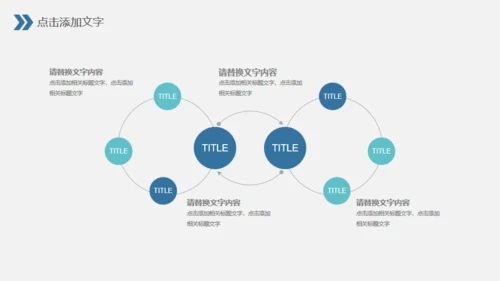 述职报告工作总结通用PPT模板