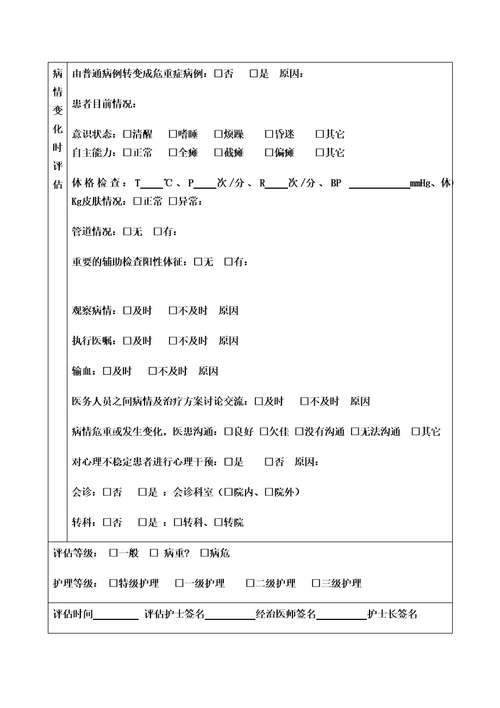 入院病人风险评估表护理版定稿版