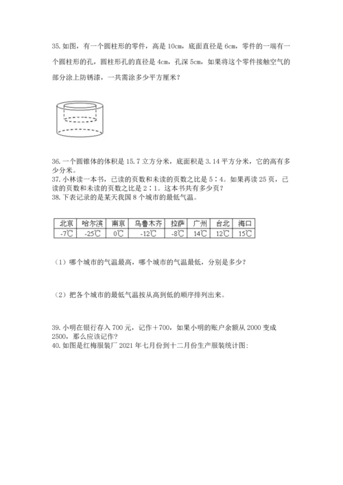 六年级小升初数学应用题50道（名师系列）word版.docx