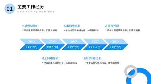 部门经理简历竞聘报告PPT模板