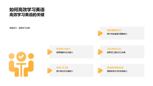 高三全科学习指南