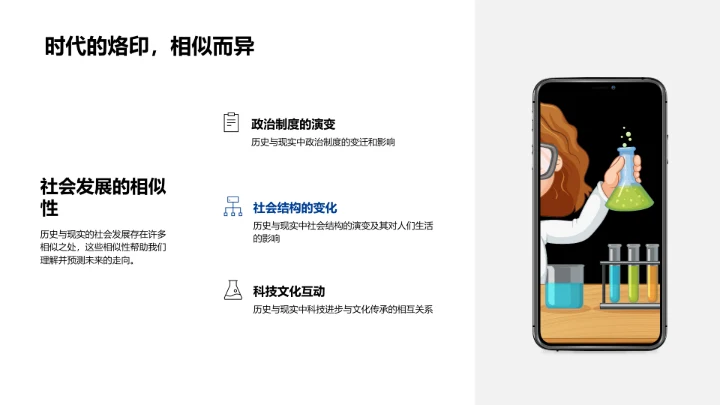 历史现实对照PPT模板